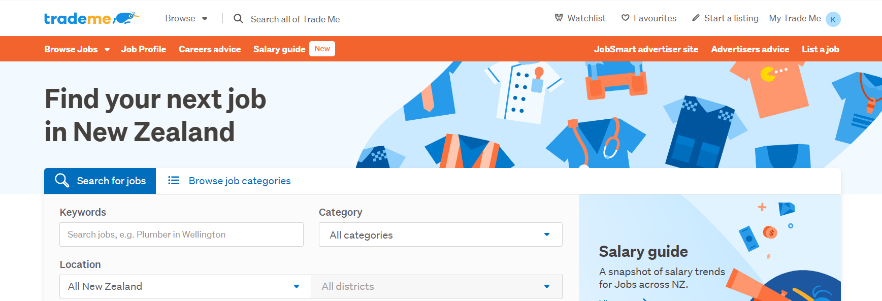 trademe